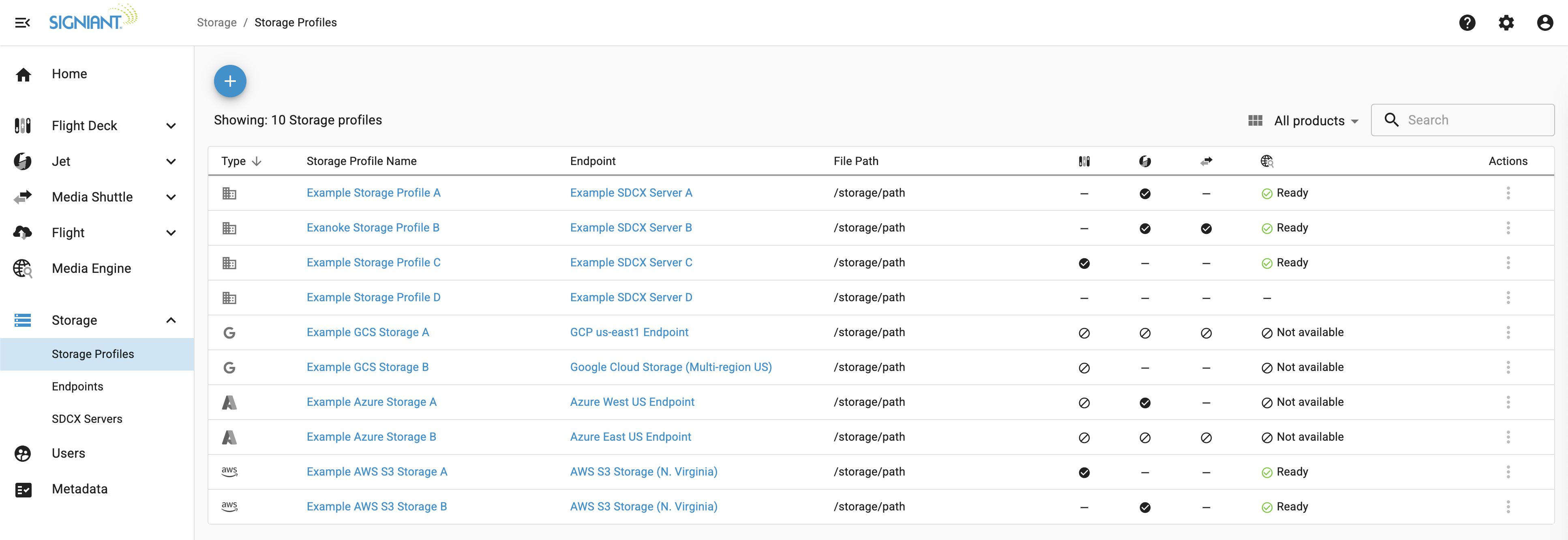 The storage profiles page on the Signiant Console